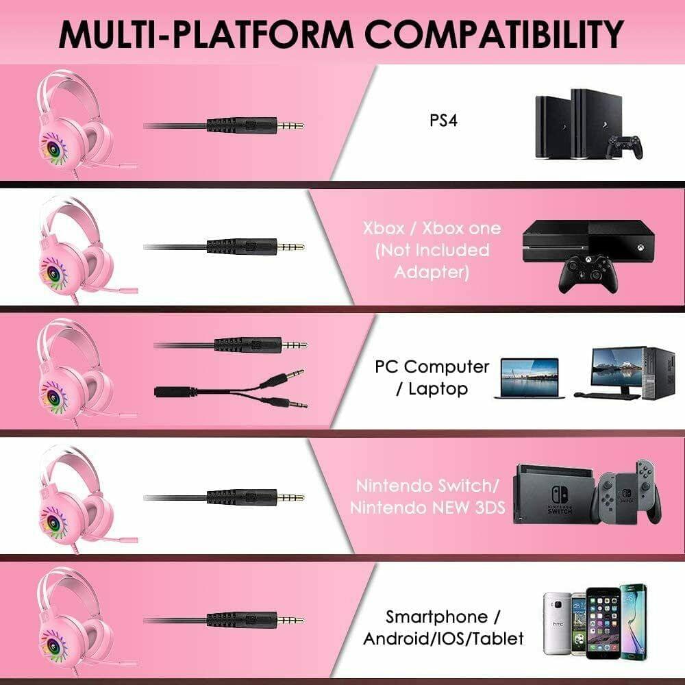 Gaming Headset With Mic for PC Laptop Mac Nintendo PS4 Xbox One