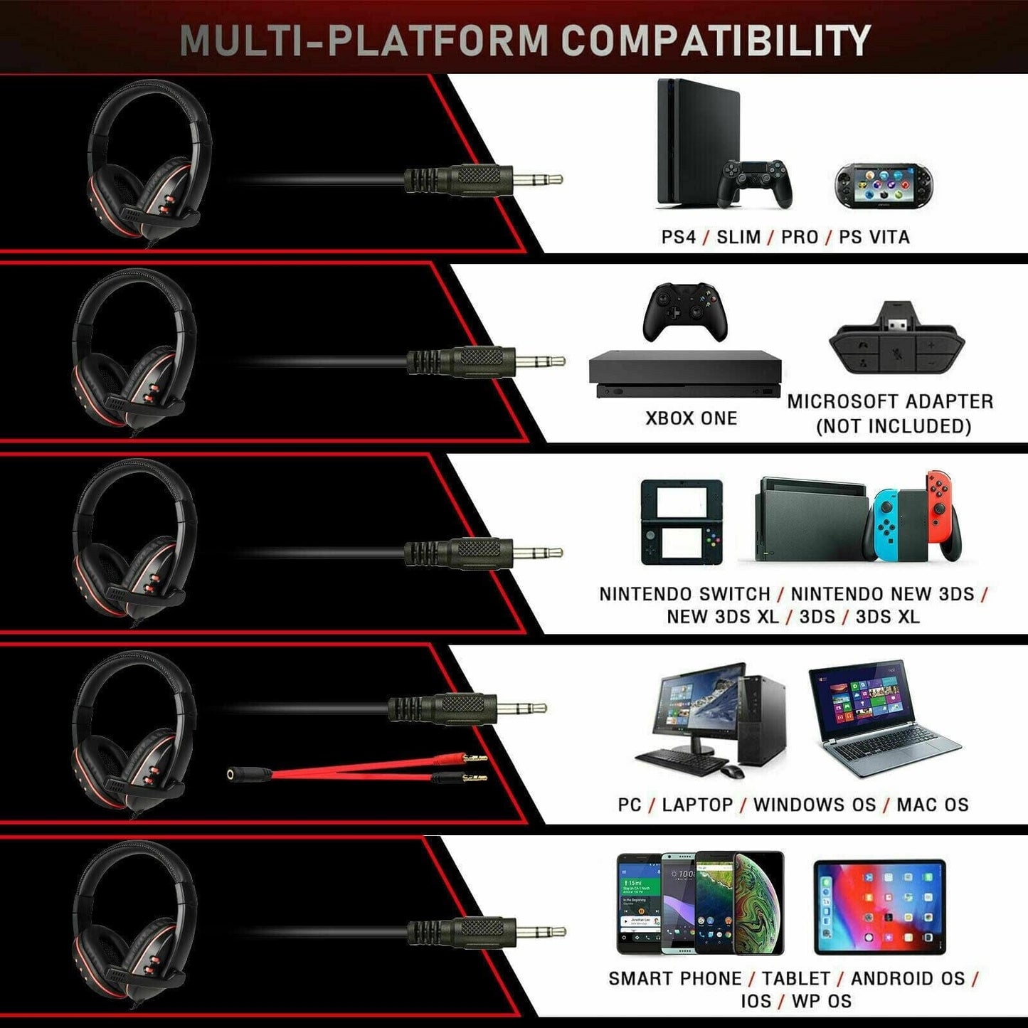 Pro Gamer Headset for PS4 PlayStation 4 Xbox One & PC